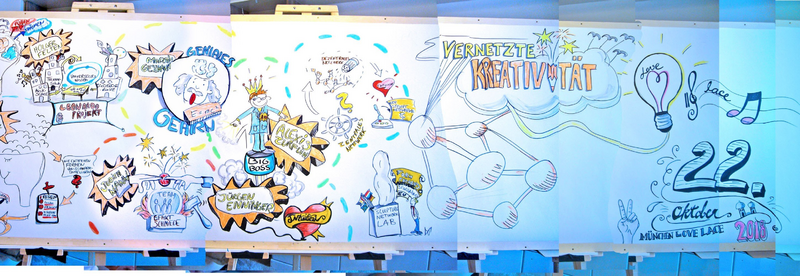halb2VernetzteKreativitaet_Lovelace2018_Maf_Sketchnotes_HG_2 - Kopie_0.jpg