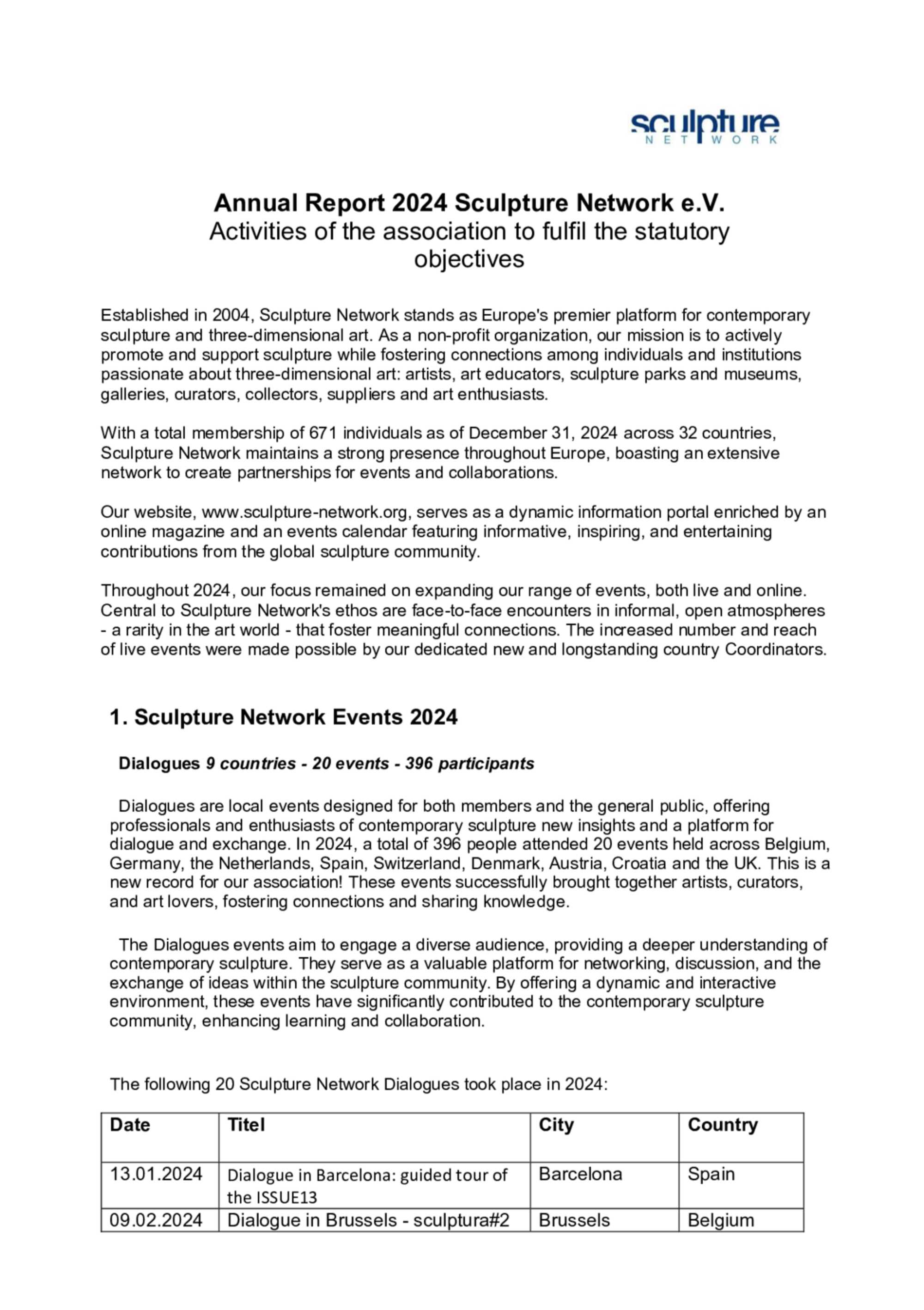 Annual Report SN 2024