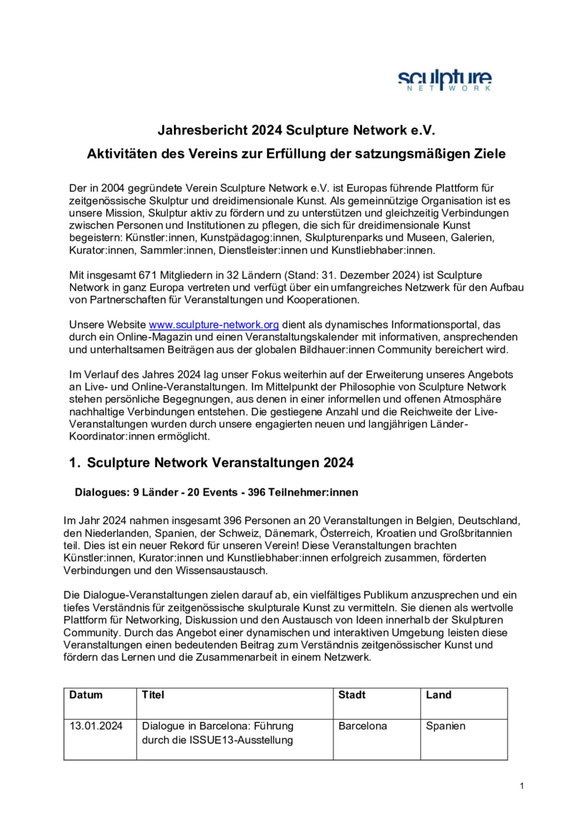 Jahresbericht SN 2024